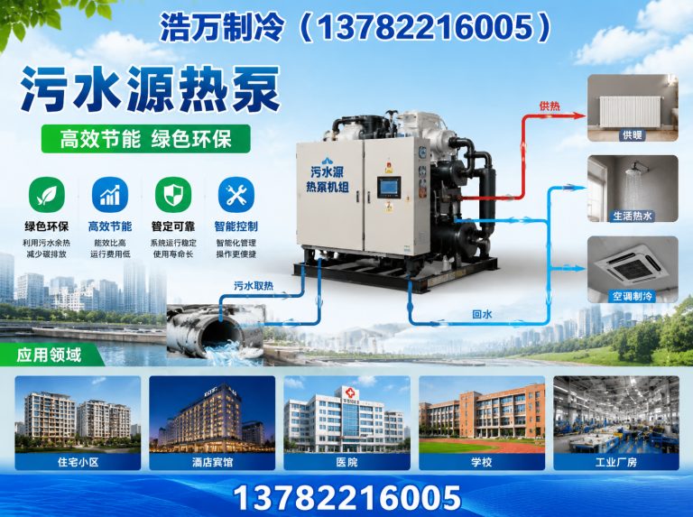 建安区中央空调展示图